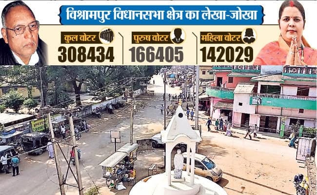 विश्रामपुर विस: 4 बार ददई दुबे व 3 बार चंद्रवंशी जीत चुके हैं चुनाव, इस बार भी आमने-सामने