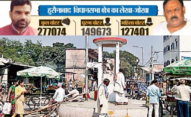 हरिहर की मौत के बाद नहीं जीत पायी कांग्रेस पार्टी, जेपी लहर में भी मिली थी जीत, जानें हुसैनाबाद विधानसभा क्षेत्र का लेखा-जोखा