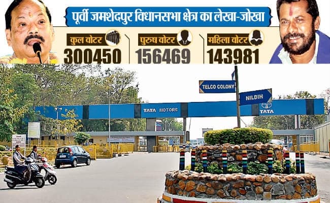 जिस जगह की पहली महिला MLA थीं प्रियंका चोपड़ा की नानी, वहां अब सीएम रघुवर का राज, जानें उस विस क्षेत्र का लेखा-जोखा