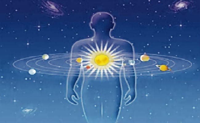 ग्रहों के योग से बदलता है मानव स्वभाव