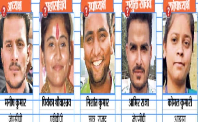 अध्यक्ष के पद पर मनीष आगे, प्रियंका का महासचिव बनना तय