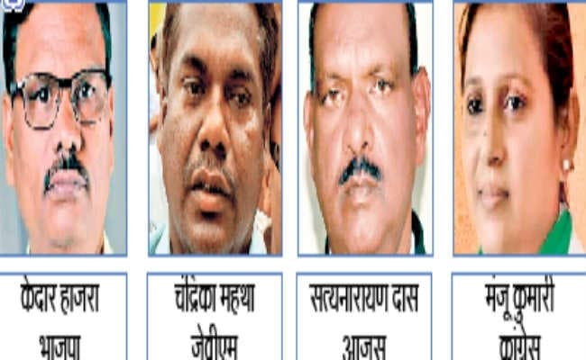 जमुआ : जुगाड़ की राजनीति के सहारे वैतरणी पार करने की जुगत, सेंधमारी करने की कोशिश में कांग्रेस