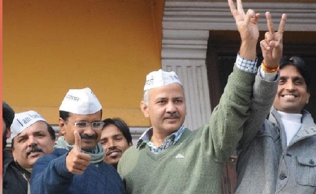 आज की तारीख का इतिहास से क्या है रिश्ता