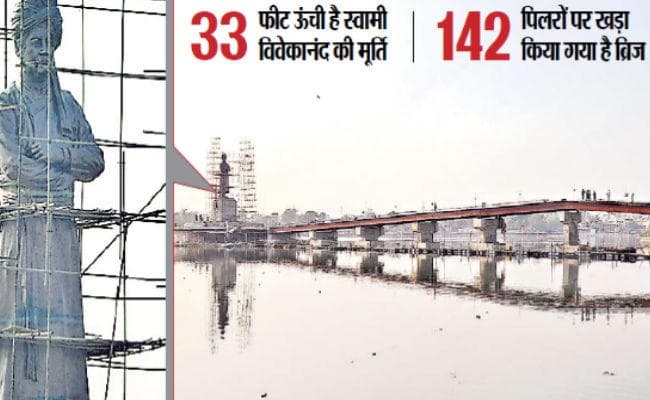 रांची : आकार ले रही स्वामी विवेकानंद की प्रतिमा, 12 को मुख्यमंत्री कर सकते हैं अनावरण