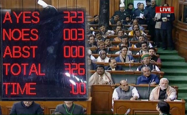 #QuotaBill : गरीब सवर्ण को 10% आरक्षण : संविधान संशोधन बिल लोकसभा से पास, पक्ष में 323 वोट