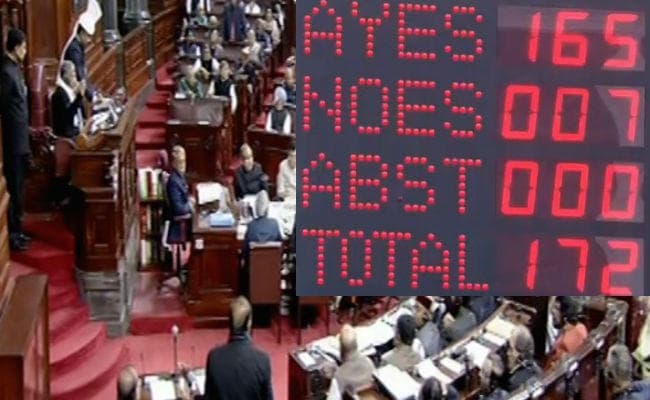 #QuotaBill : गरीब सवर्णों को 10 प्रतिशत आरक्षण देने वाला बिल राज्‍यसभा से भी पास, पक्ष में 165 वोट