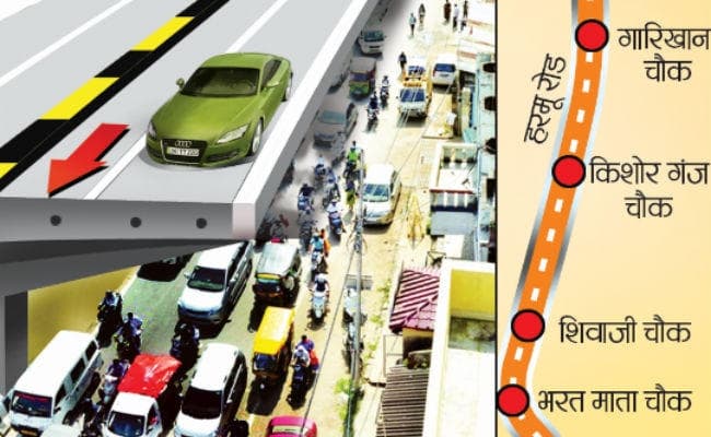 रांची : नये सिरे से बनेगा हरमू फ्लाइओवर का डिजाइन, मेकन को नोटिस, निर्माण में हो सकती है देर