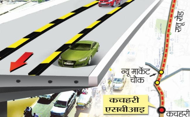 रांची : रातू रोड एलिवेटेड कॉरिडोर के निर्माण का रास्ता साफ, इस माह से बंटेगा मुआवजा