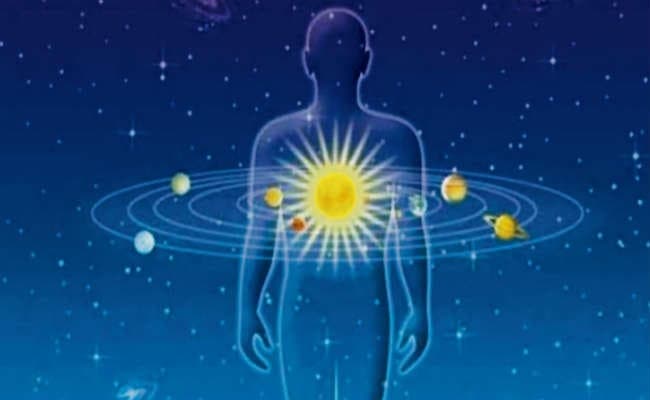 किन बातों पर निर्भर करता है भाग्य-दुर्भाग्य