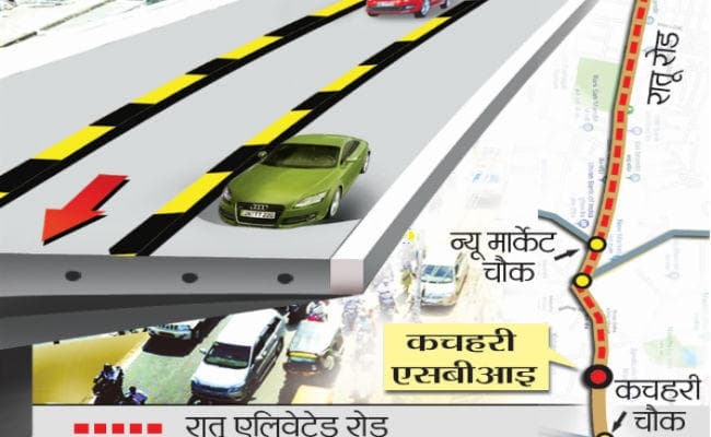 रांची : रातू एलिवेटेड कॉरिडोर का काम शुरू होने में दो महीने और लगेंगे, एनएचएआइ छह फरवरी को खोलेगा टेंडर