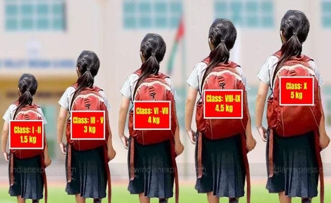 मेघालय सरकार ने तय किया स्कूली बस्तों का वजन