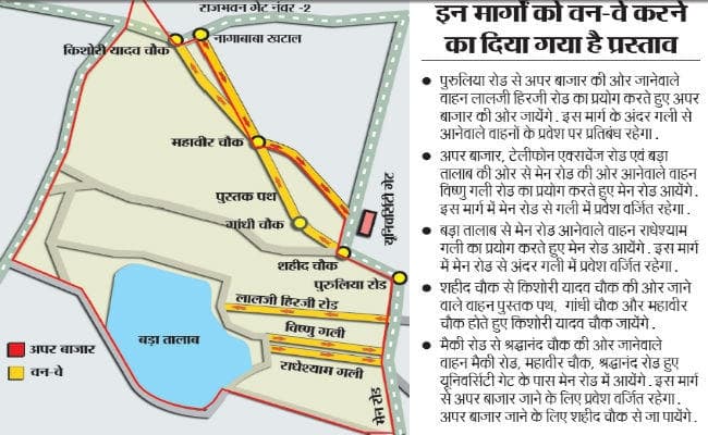 रांची : अपर बाजार की कई सड़कें होंगी वन-वे, प्रयोग सफल रहा, तो अन्य सड़कों पर भी लागू होगा