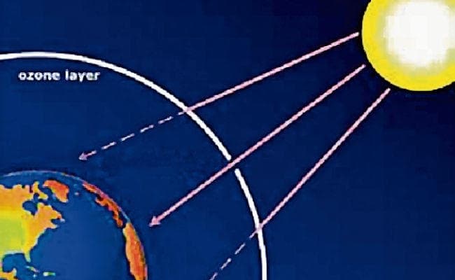 पटना : अब ओजोन से प्रदूषित हो रहा है शहर