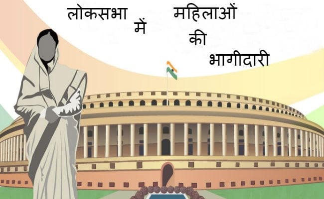 70 साल के दौरान लोकसभा में मात्र 7 फीसदी बढ़ी महिलाओं की हिस्सेदारी