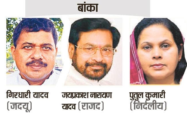 पुतुल के मैदान में उतरते ही बांका की लड़ाई हो गयी त्रिकोणात्मक, जयप्रकाश नारायण यादव को माई समीकरण पर है भरोसा