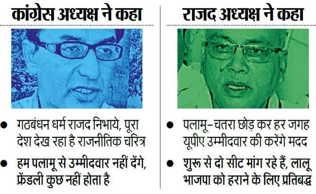 गठबंधन में तकरार : राजद ने पलामू से घुरन राम को बनाया प्रत्याशी, डॉ अजय ने अध्यक्ष से की बात, जतायी नाराजगी