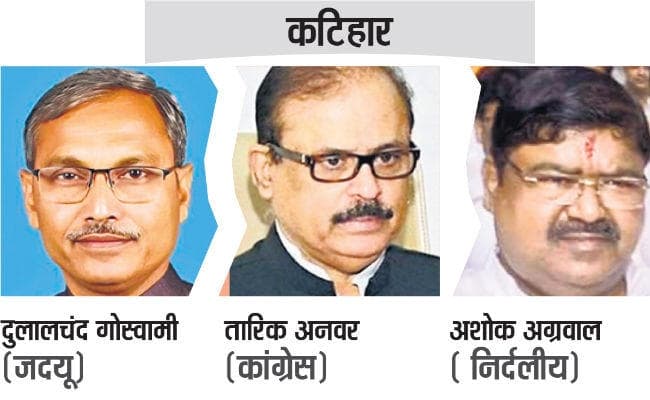 कटिहार संसदीय क्षेत्र: रोचक होगा मुकाबला, दुलाल व तारिक की रणनीति बिगाड़ने की तैयारी में अशोक, जानें जातीय समीकरण