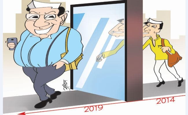 लोकसभा चुनाव 2019 : इस बार सुदर्शन व गिलुवा भी हो जायेंगे करोड़पति क्लब में शामिल, जानें संभावित नये करोड़पतियों के बारे में