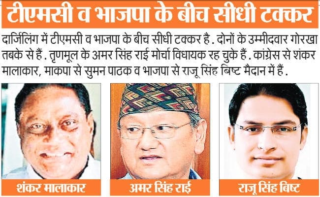 दार्जिलिंग में पहली बार गोरखालैंड नहीं, विकास बना है चुनाव का मुद्दा, जानें क्‍या रहा है यहां का संसदीय इतिहास