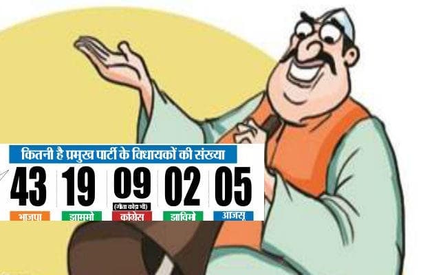 झारखंड में विधायकों को पार्टी को लीड कराने का मिला टास्क, नहीं तो पड़ेंगे संकट में