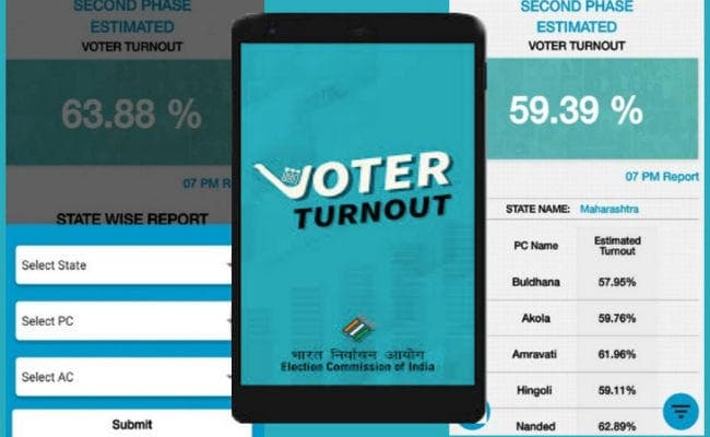 Voter Turnout : चुनाव आयोग का ''वोटर टर्नआउट'' एेप है बड़े काम का, जानें कैसे करें इस्तेमाल