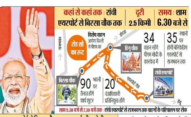 झारखंड में पहली बार, प्रधानमंत्री मोदी आज रांची में करेंगे रोड शो, आज विमान कहीं जाना है, तो 5.30 बजे तक पहुंच जायें एयरपोर्ट