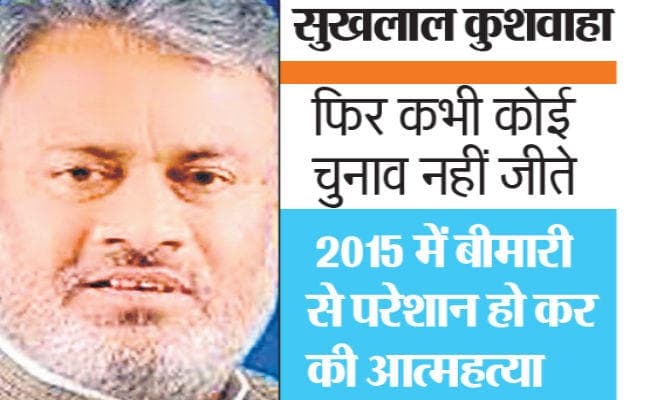 जब एक युवा ने दो पूर्व सीएम को हराया, फिर कभी कोई चुनाव नहीं जीते