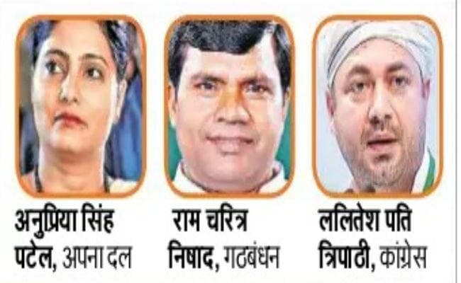 लोकसभा चुनाव: गठबंधन के बाद भी वोट-बिखराव का खतरा, जानें कितना बदला है मिर्जापुर, पढें ग्राउंड रिपोर्ट