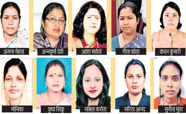 झारखंड की 12 सीटों पर 25 महिला प्रत्याशी भी, गीता कोड़ा व अन्नपूर्णा सबसे सशक्त उम्मीदवार