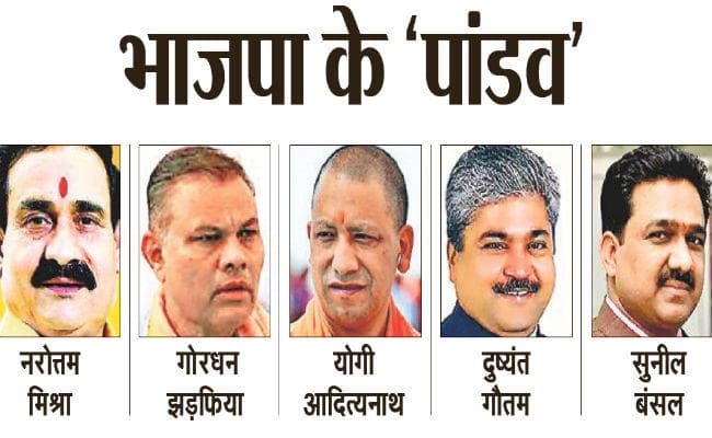 लोकसभा चुनाव : उत्तर प्रदेश में मिशन को पूरा करने में जुटे हैं भाजपा के ‘पांडव’, जानें