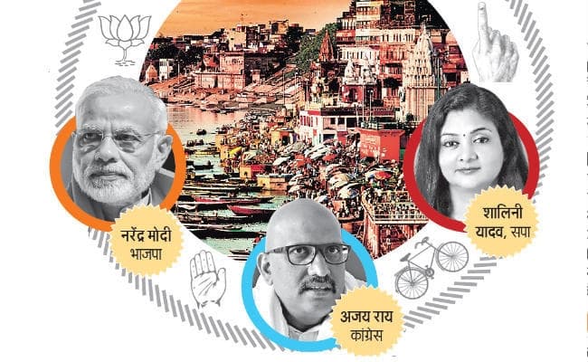 ग्राउंड रिपोर्ट : काशी में जीत नहीं, लीड के लिए जंग, जानें क्यों नहीं लड़ीं प्रियंका, क्‍या होता अगर तेज बहादुर होते, तो....