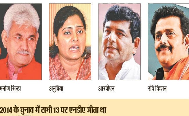 उप्र में चक्रव्यूह का 7वां द्वार तोड़ने की तैयारी में जुटे दिग्गज, पूर्वांचल के 13 सीटों पर चुनाव, पिछली बार सभी सीट पर था भाजपा का कब्‍जा