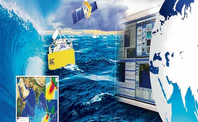 समुद्र की निगरानी करता इनक्वायस