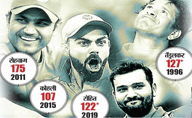 क्रिकेट का महाकुंभ : ओपनिंग मैच में शतक लगाने की सचिन ने की थी शुरुआत