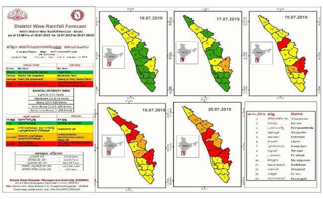 केरल में 18 जुलाई से अगले कुछ दिनों तक भारी वर्षा की चेतावनी, छह जिलों के लिए रेड अलर्ट जारी