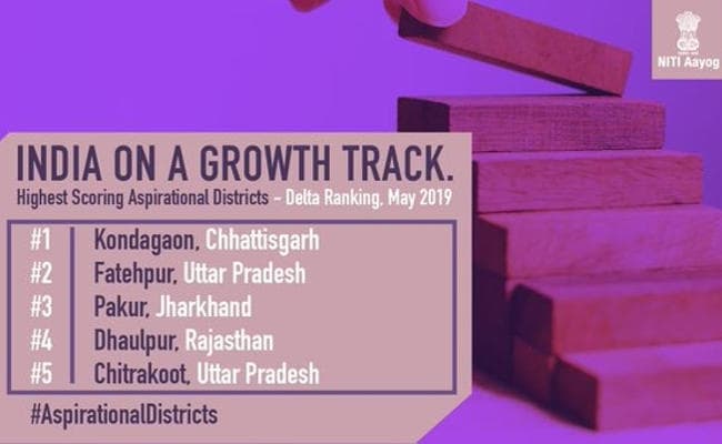 NITI आयोग के आकांक्षी जिलों में झारखंड की रैंकिंग सुधरी, पाकुड़ जिला तीसरे नंबर पर