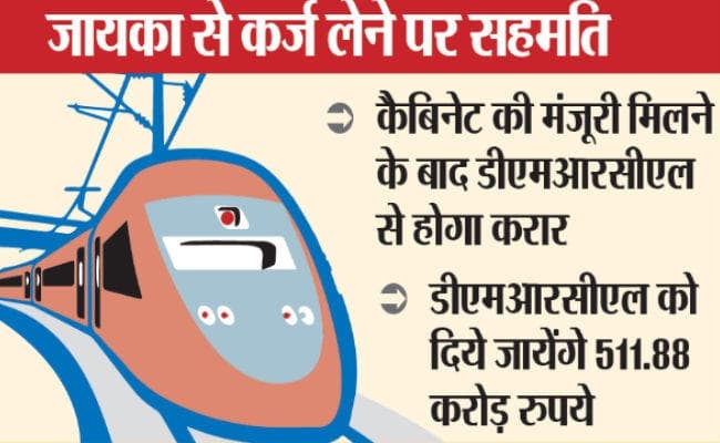 2024 से पटना में दौड़ेगी मेट्रो ट्रेन, तीन महीने के अंदर शुरू होगा निर्माण कार्य