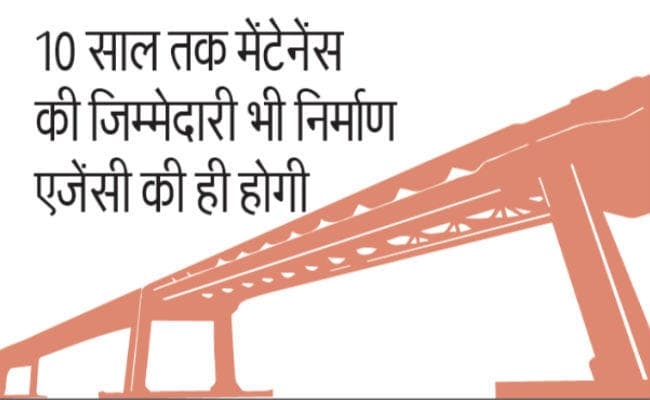 पटना : गांधी सेतु के समानांतर फोरलेन पुल का टेंडर जारी, 42 महीने में पूरा होगा काम