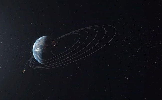 धरती की कक्षा छोड़ने के बाद बुधवार से ''चंद्रपथ'' पर आगे बढ़ेगा ''चंद्रयान 2''