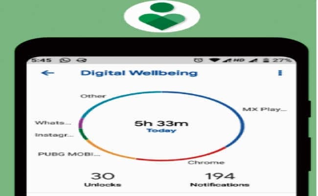 डिजिटल हेल्थ को प्रोत्साहित करने के लिए गूगल का नया फीचर