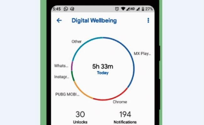 डिजिटल हेल्थ को प्रोत्साहित करने के लिए गूगल का नया फीचर