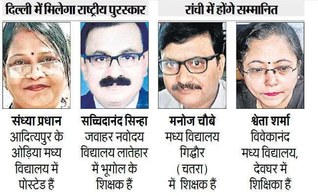 दिल्ली से रांची तक पुरस्कृत किये जायेंगे झारखंड के शिक्षक