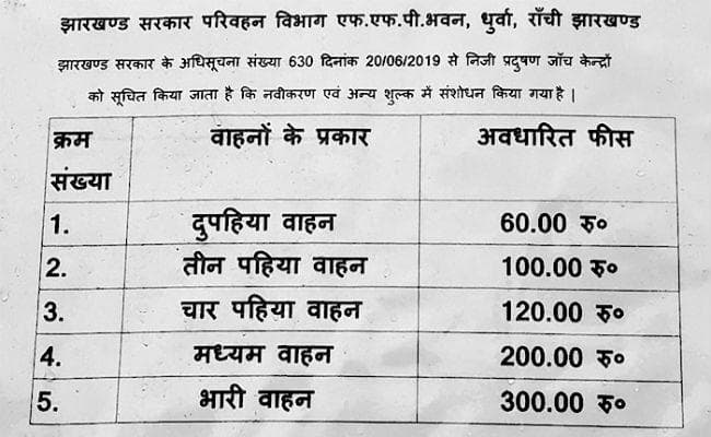 रांची : पॉल्यूशन सेंटर 50 की जगह वसूल रहे 60 रुपये