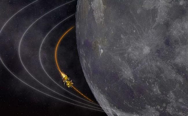 मिशन मून-2: 2008 में मिली थी मिशन को मंजूरी, पहले रूस था साथ, फिर अकेले आगे बढ़ता गया भारत