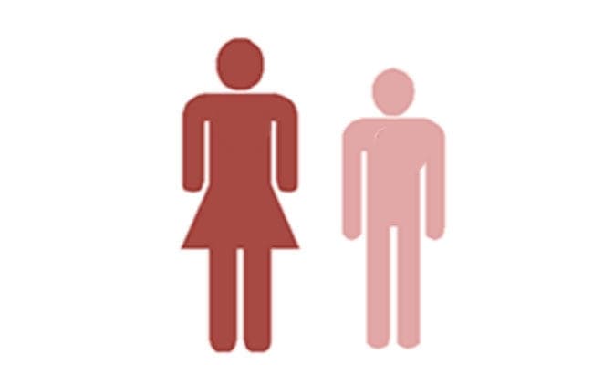 देश भर में महिलाओं का जीवन पुरुषों से अधिक, जानें झारखंड में लोगों के कम आयु की वजह