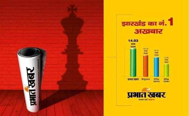 प्रतिस्पर्धा से क्षमताओं का विस्तार होता है