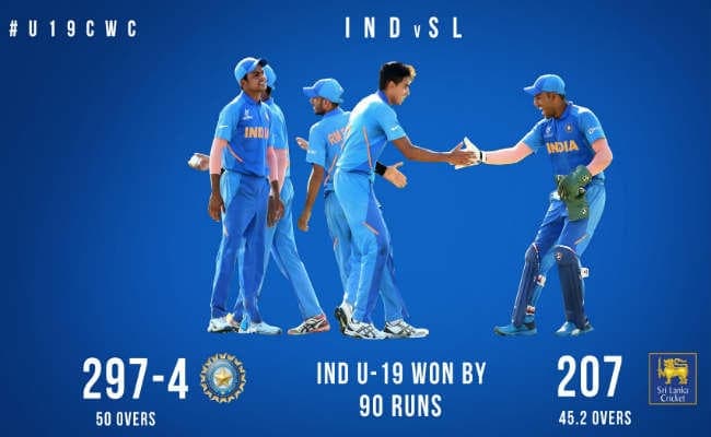 अंडर-19 वर्ल्ड कपः भारत की शानदार शुरुआत, पहले मैच में श्रीलंका को 90 रन से हराया