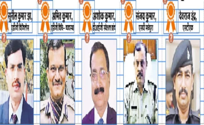 एडीजी सुनील झा व अमित कुमार को राष्ट्रपति पदक, डीआइजी, एसपी सहित 20 होंगे सम्मानित