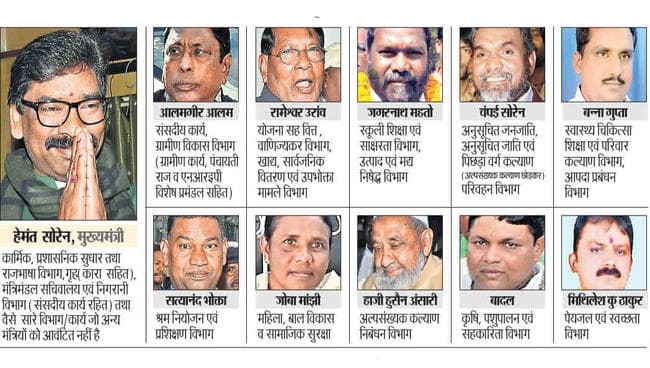 झारखंड सरकार : मंत्रियों में बंटे विभाग,अधिसूचना से पहले लीक हो गया विभाग बंटवारे का आदेश