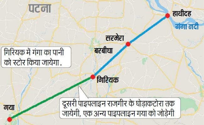 राजगीर, गया में गंगाजल पहुंचाने को सड़क के किनारे बिछेगी पाइपलाइन, मिला एनओसी